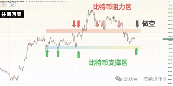 当咖啡遇见区块链：看FLock和CIMG如何玩转新型数字资产合作