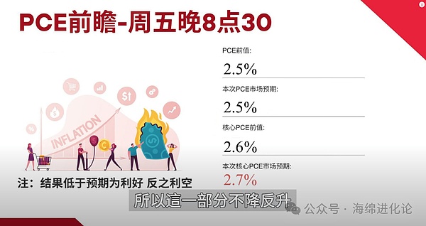 以太坊经典16美元关口成拦路虎：空头机会来了？