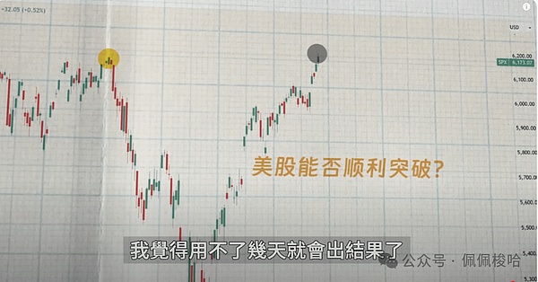 加密市场要起飞？这些潜力币可能让你赚翻