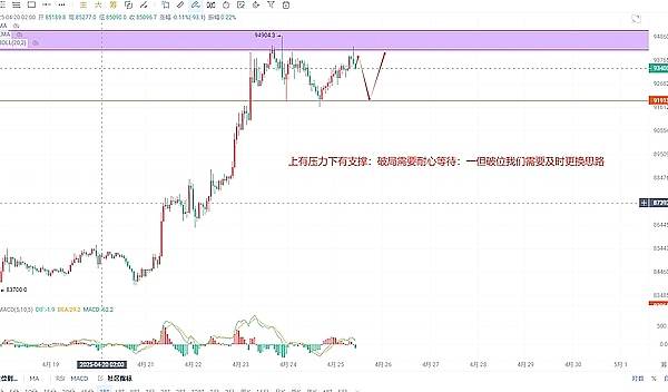 这些暴富机会你抓住了吗？下一个财富密码就在眼前！