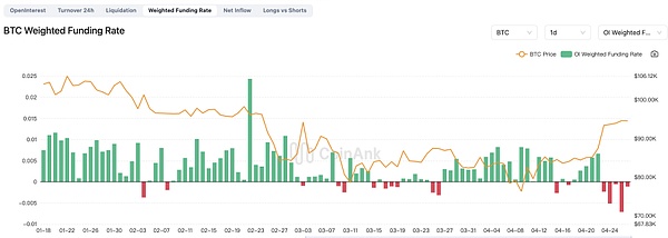 Web3时代：我们需要怎样的去中心化？