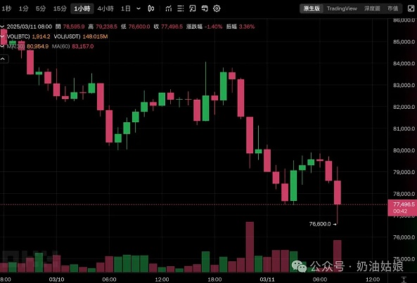 重磅！币安推出USDC稳定收益计划，4%年化利率限时放送