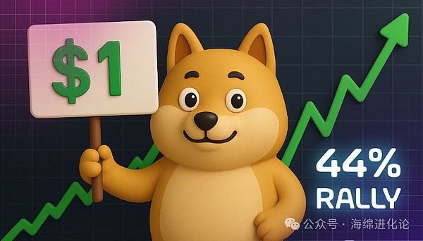 Web3日报：萨尔瓦多比特币银行计划引关注，DeFi市场持续活跃