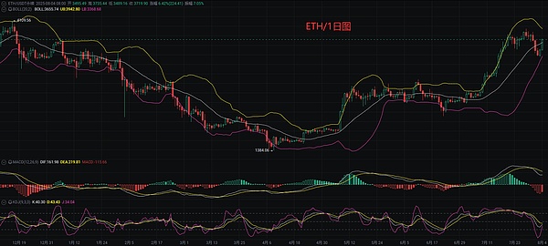 美国政府紧盯数字钱包：加密货币税务监管风暴来袭