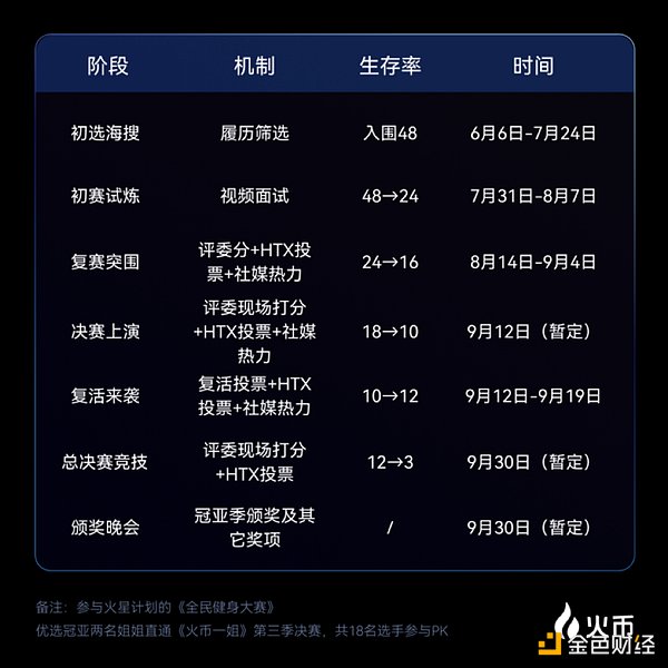 莱特币投资者的牛市期待：理性分析未来增长潜力