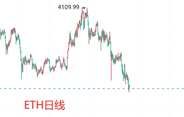 金融界震撼弹！德国老牌银行正式进军加密货币市场