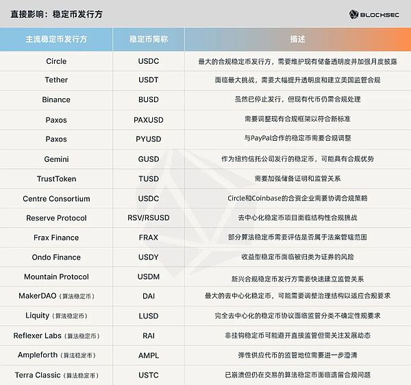 从麦当劳广告人到比特币猎手：一位华尔街老兵的另类投资哲学