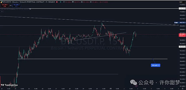 狗狗币的疯狂涨势：这次真的能登月吗？