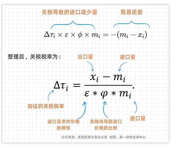 市场冰点已至？这可能是黎明前最后的黑暗