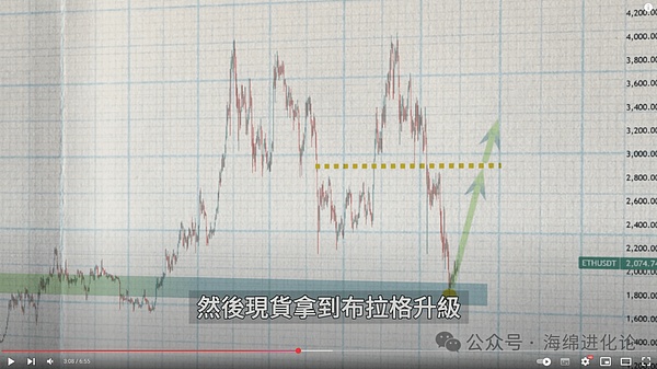 区块链安全再升级：火币HTX加入全球反洗钱天网计划