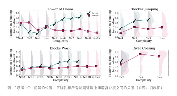 特朗普为何对就业数据动手脚？一场关于数据公信力的角力正在上演