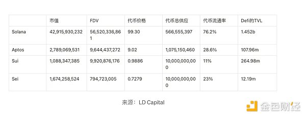 一位元宇宙创业者眼中的乌镇互联网大会：区块链如何重塑虚拟世界