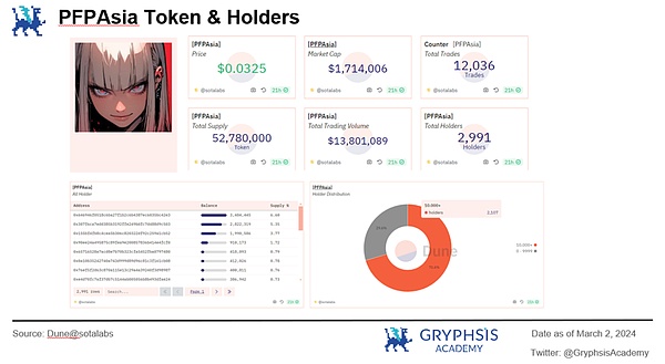 8月21日加密货币市场观察：BTC、ETH、SOL、LTC操作指南