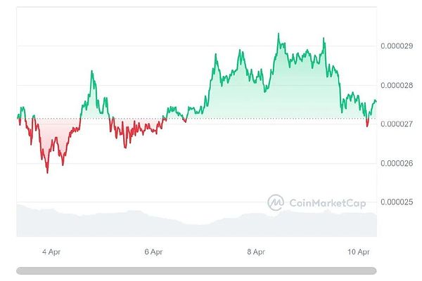 华尔街与数字资产的世纪握手：从对抗到共舞的金融革命