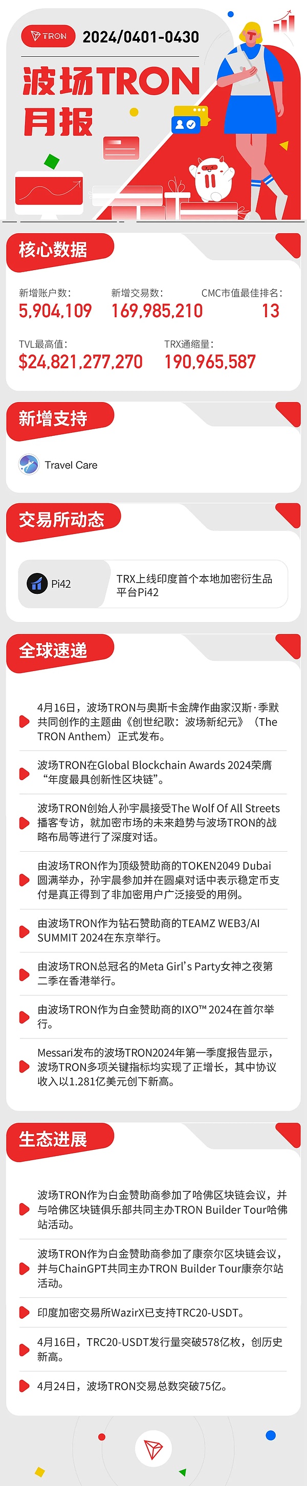 SLP币：市场中的低调玩家，能否创造下一个财富神话？