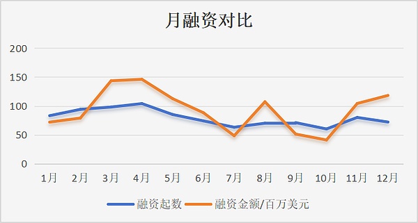 深夜币市风云：鲍威尔一句话引发的疯狂24小时