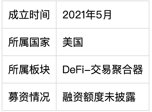 钱包行业大乱斗：行业大佬的生存之道