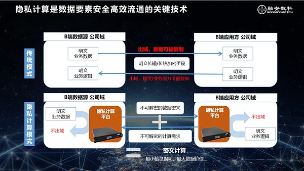 比特币再创新高后，市场狂欢能持续多久？卡尔达诺表现抢眼引热议