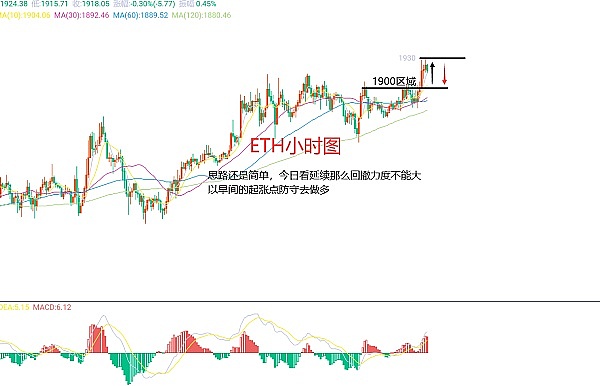 加密世界的困惑：当理想照不进现实