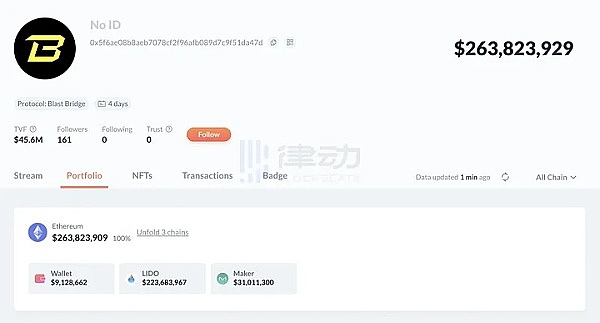 特朗普新政引爆加密市场：比特币破位上行，山寨币狂欢派对开启