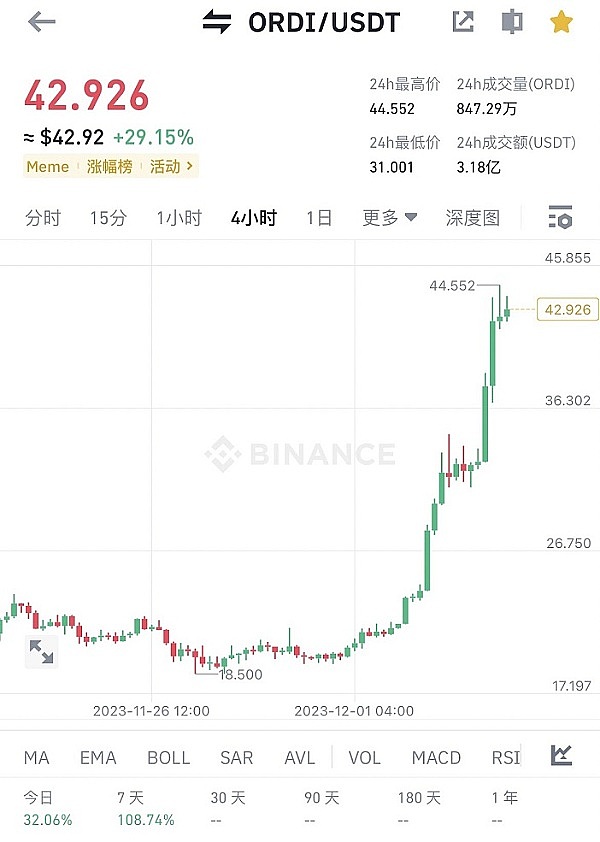 Layer1争夺战白热化：金融科技巨头为何纷纷入局？