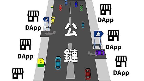 当美联储遇上加密世界：一场意料之外的金融市场变局