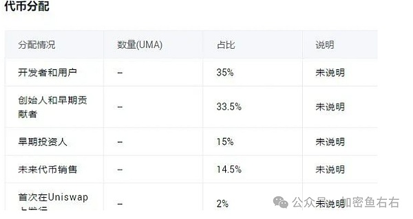 以太坊惊魂13%暴跌：危机中隐藏的财富密码？