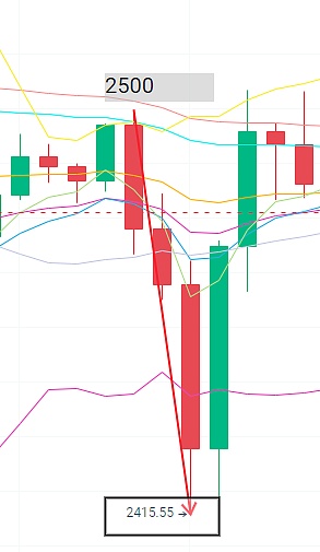19万亿的贸易金融革命：区块链如何解放被纸张束缚的时代？