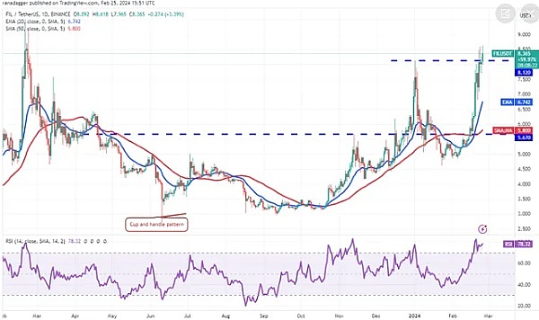 PIVX：这个低调的隐私币种凭什么让我眼前一亮？