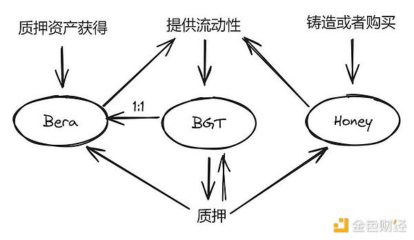 羊驼币(ALPACA)为何突然蹿红？资深投资者的独家解读