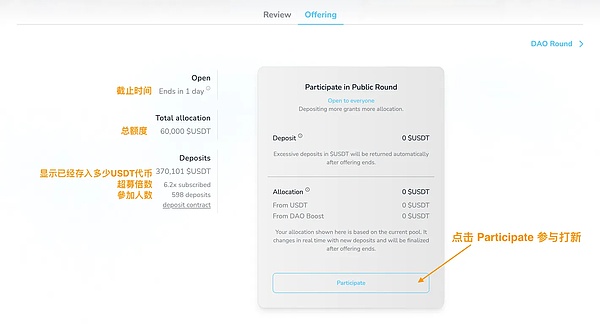 Bullish这只牛市概念股还能追吗？一位老股民的深度观察