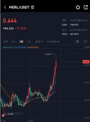 又一起DeFi安全事件：Onyx Protocol 218万美元被盗始末