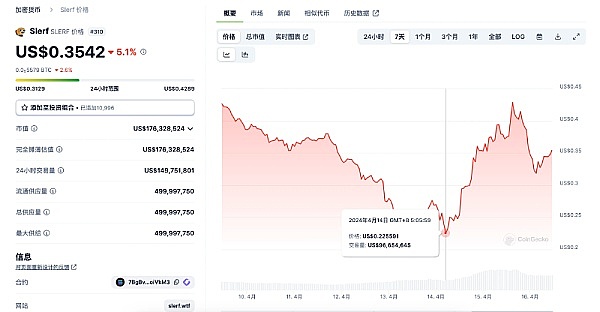香港稳定币市场真的要凉？听听业内人士怎么说
