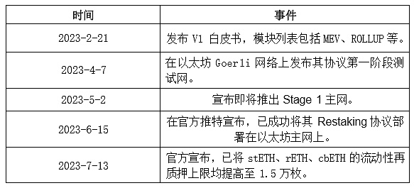 数字金融新纪元：当稳定币遇上代币化资产