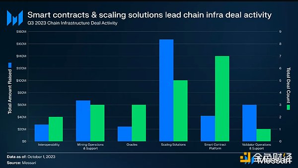 XRP或将迎来惊人涨势：3.8美元不是梦！