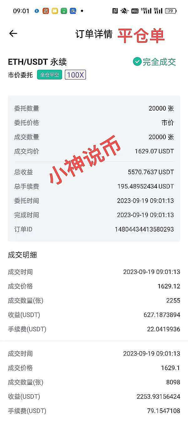 老李的市场观察：11月16日比特币和以太坊的走势分析